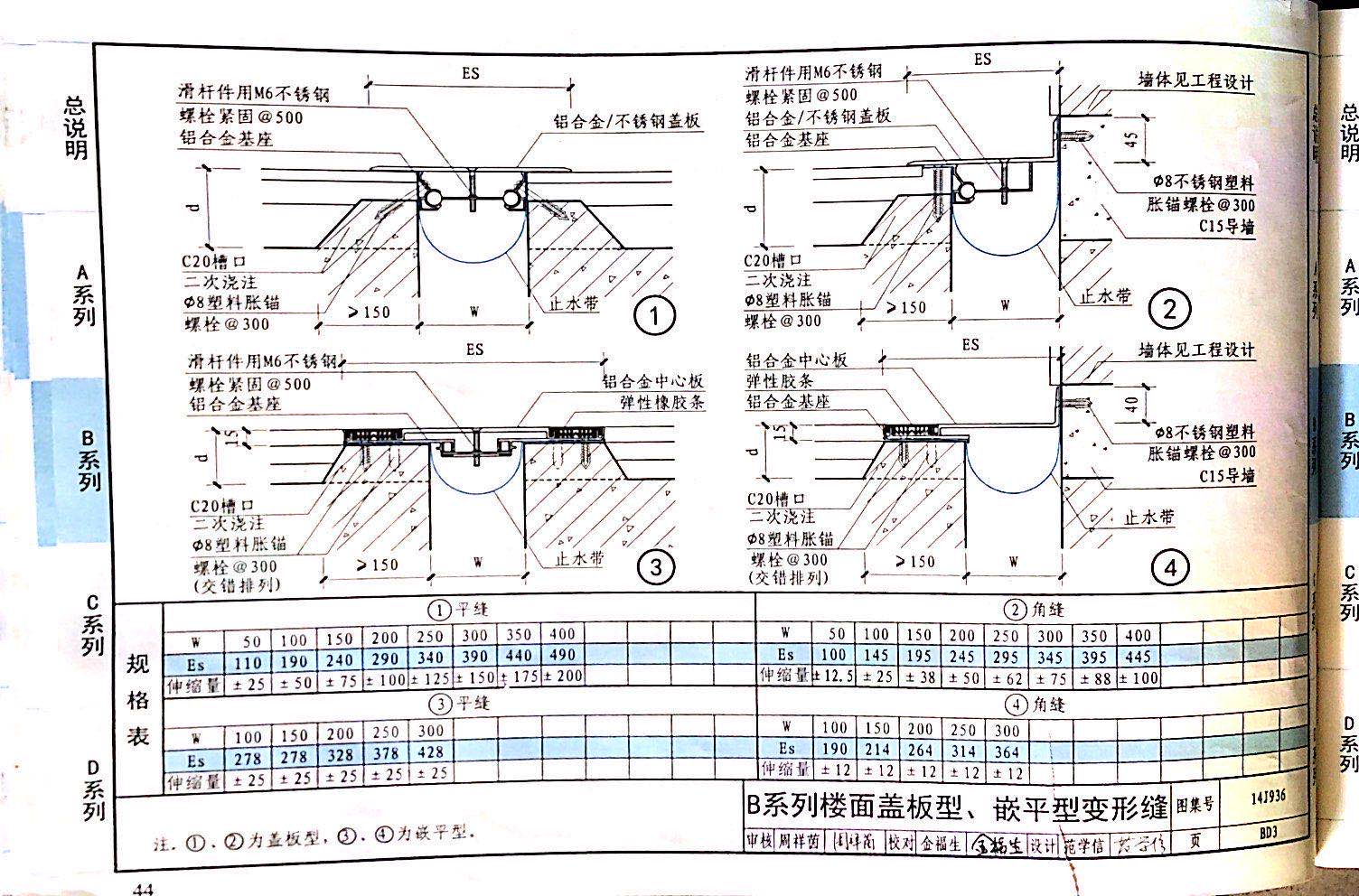 國標(biāo)圖級 (1)