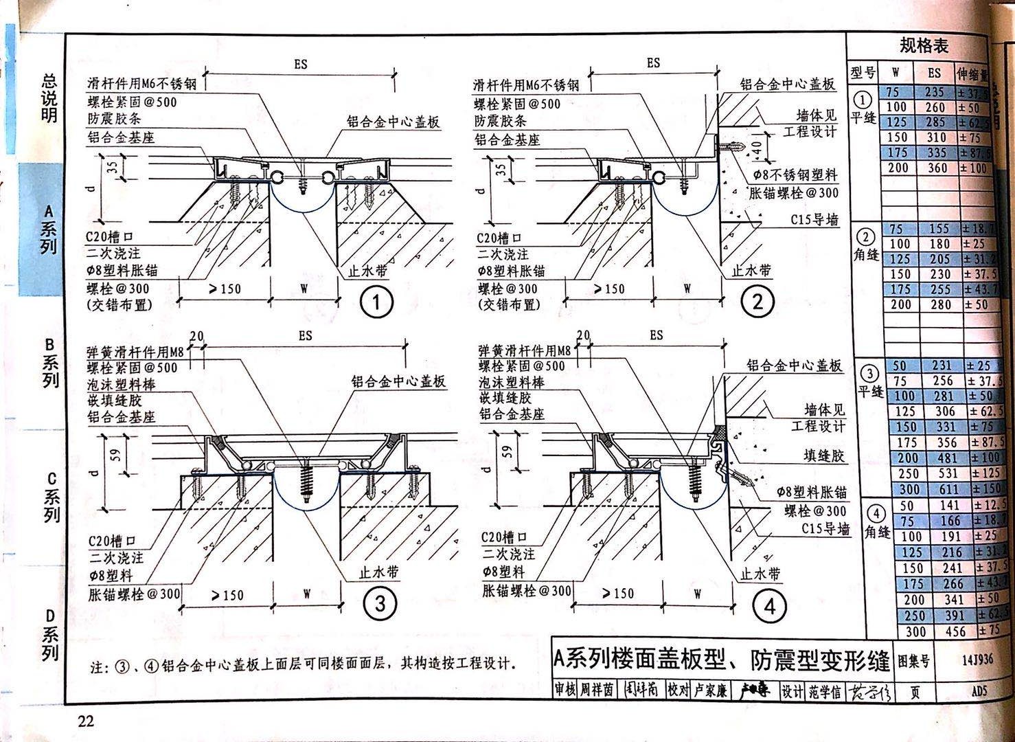 國標(biāo)圖級 (5)