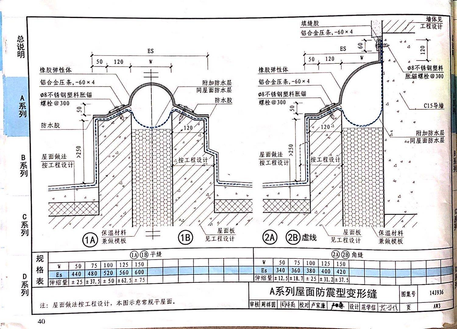 國標(biāo)圖級 (2)