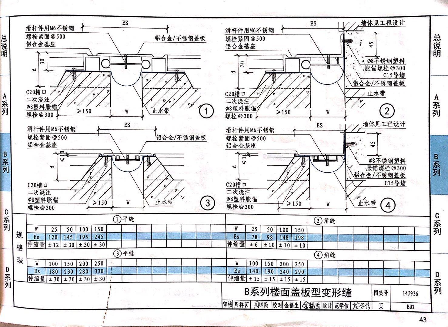 國標圖級 (13)