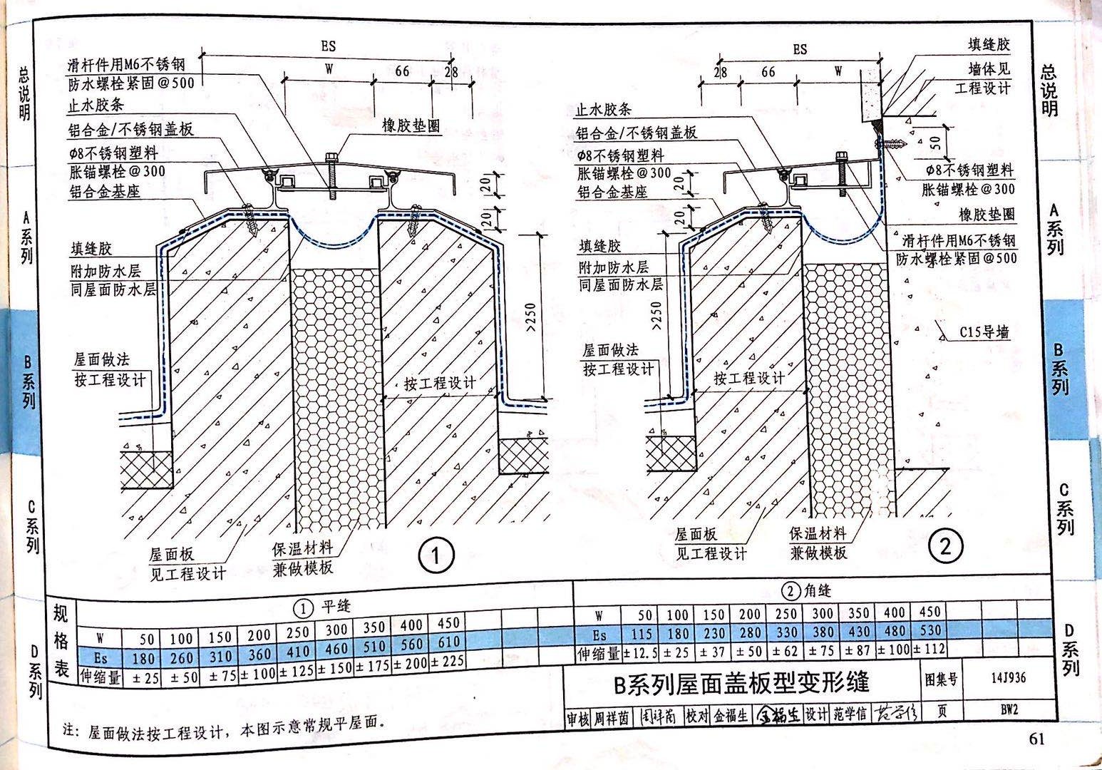 國(guó)標(biāo)圖級(jí) (39)