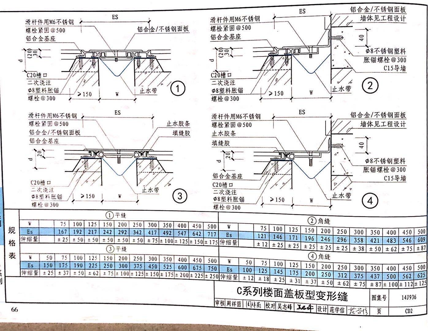 國(guó)標(biāo)圖級(jí) (44)