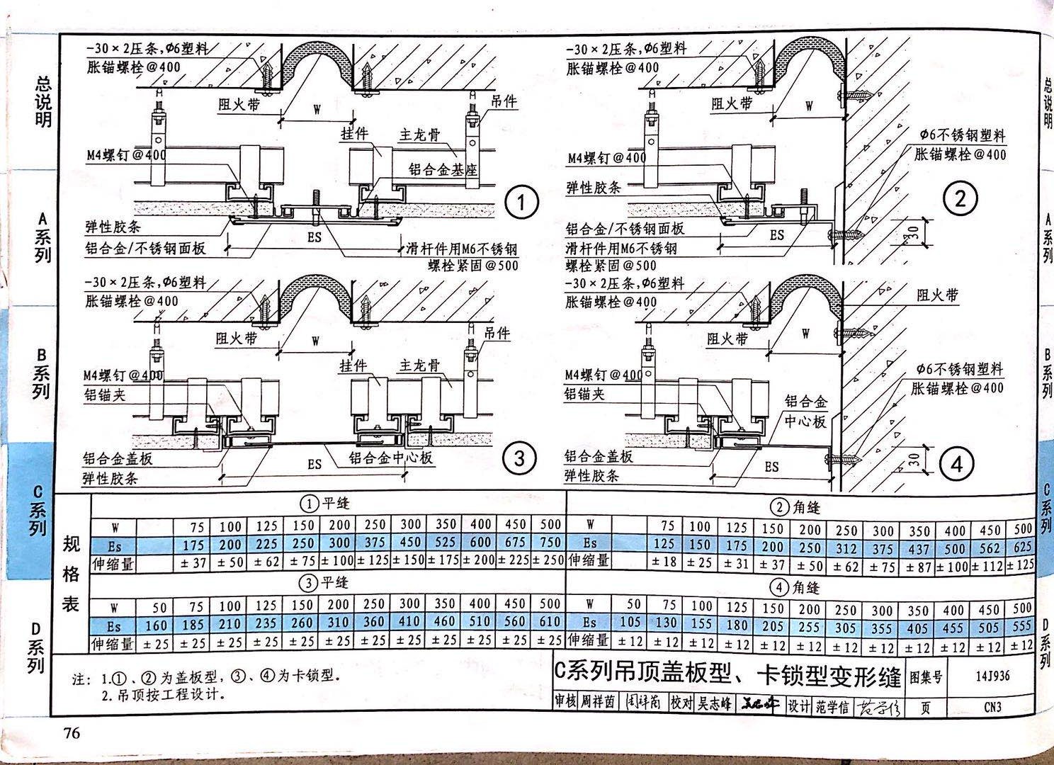 國(guó)標(biāo)圖級(jí) (46)