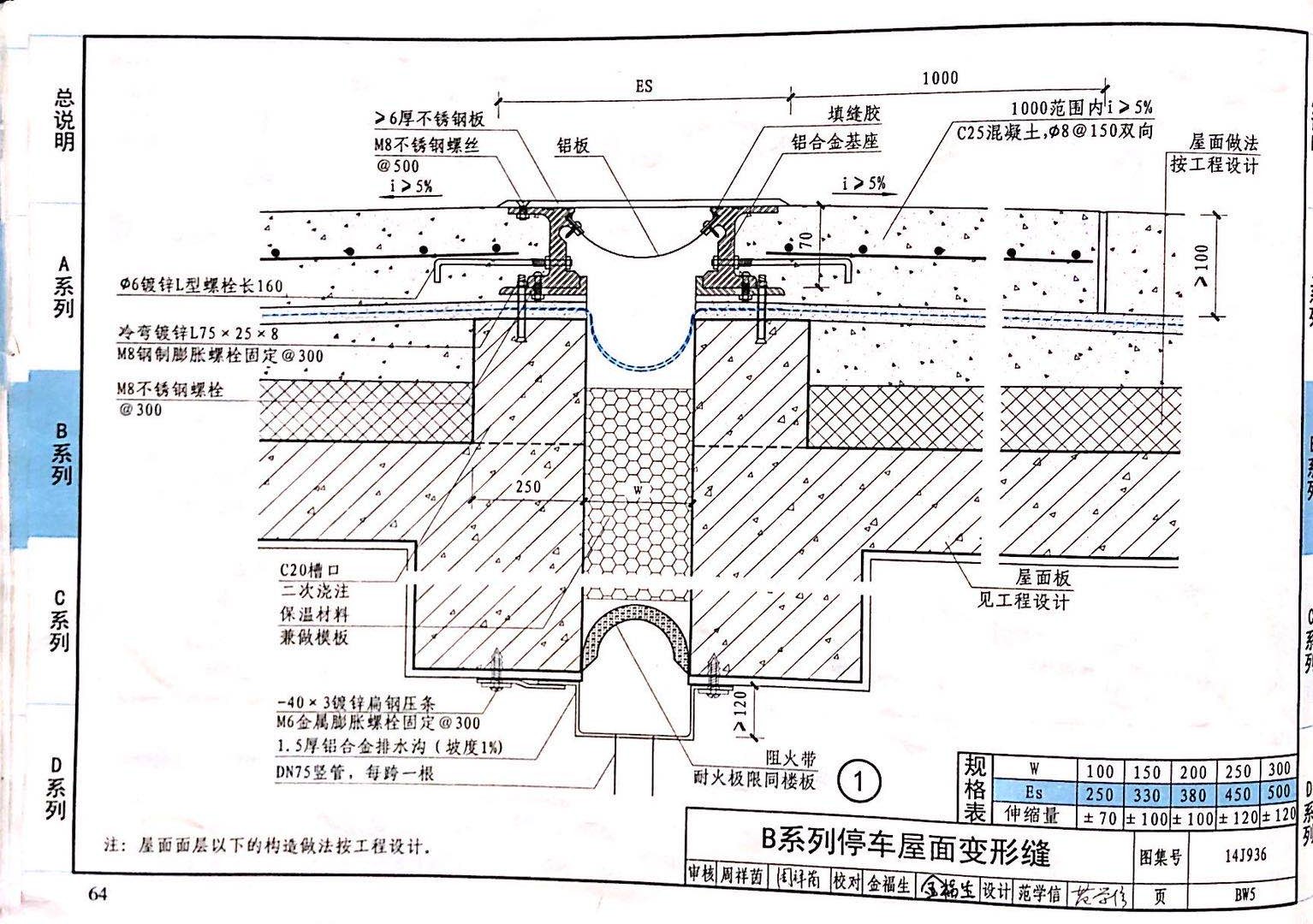 國(guó)標(biāo)圖級(jí) (61)