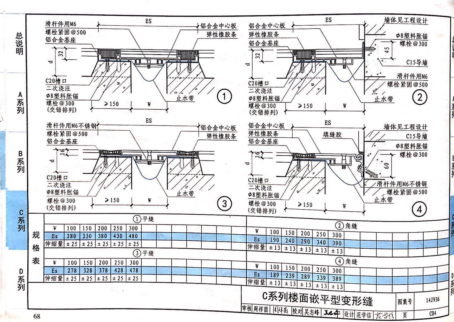 國(guó)標(biāo)圖級(jí) (65)