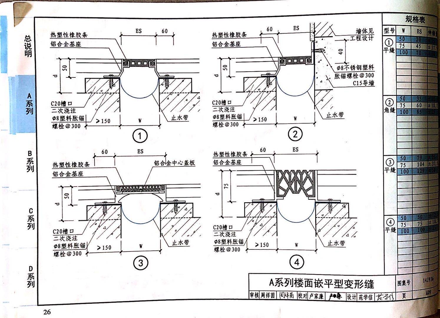 國(guó)標(biāo)圖級(jí) (66)