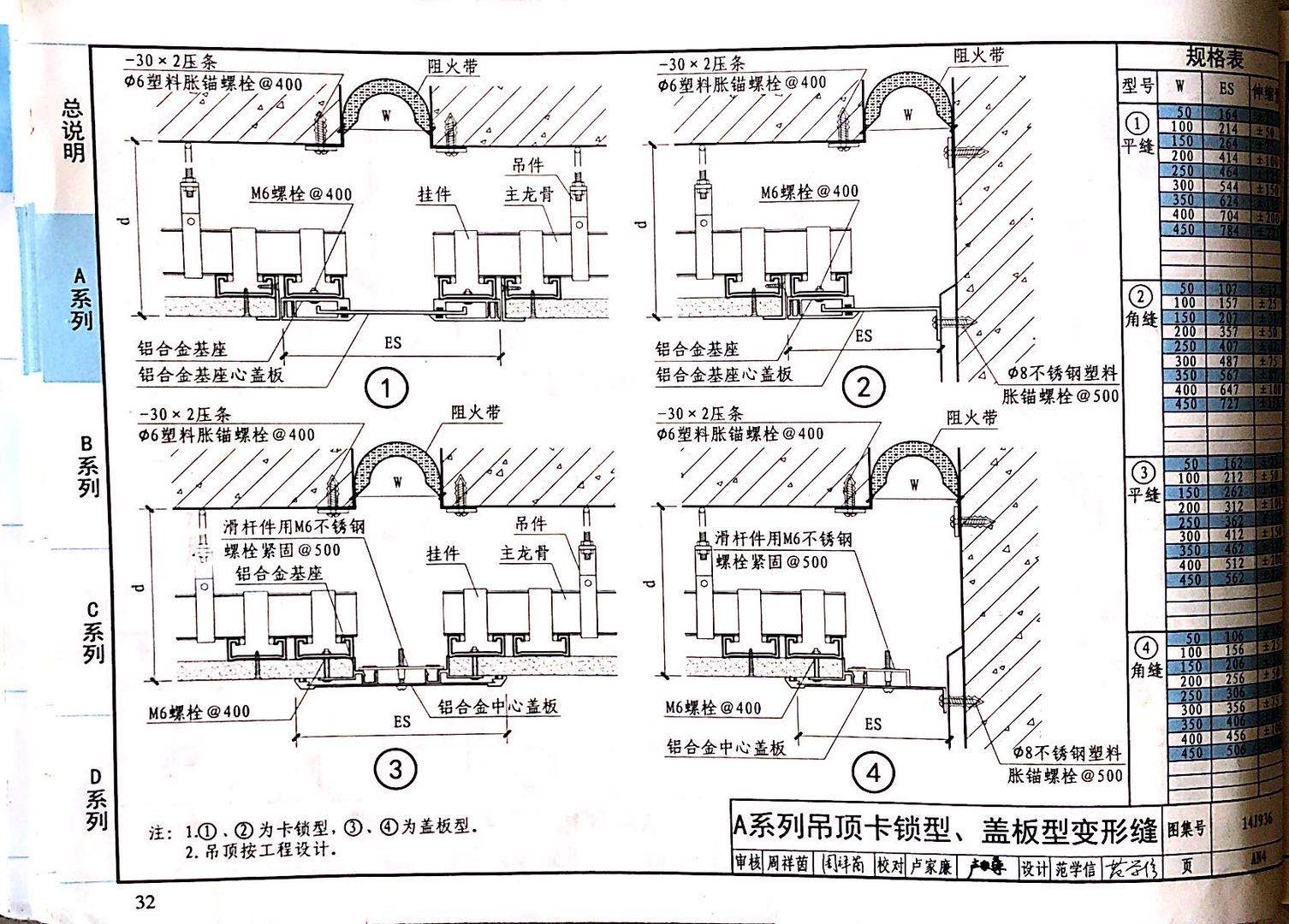 國(guó)標(biāo)圖級(jí) (67)