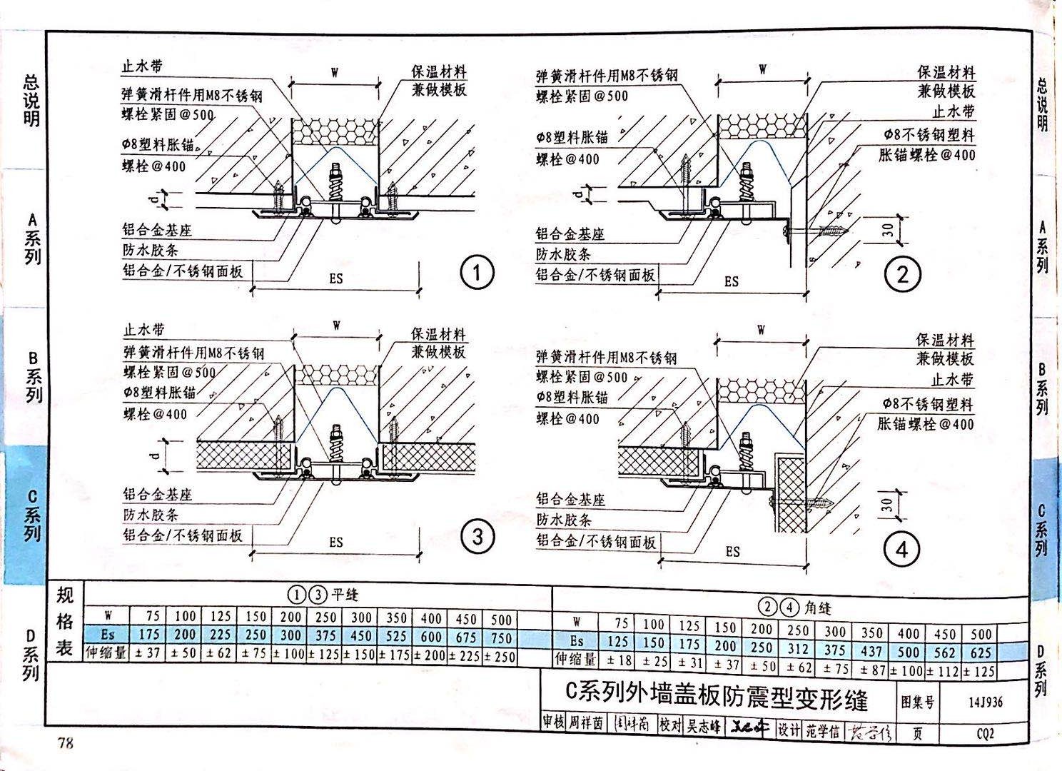 國(guó)標(biāo)圖級(jí) (69)