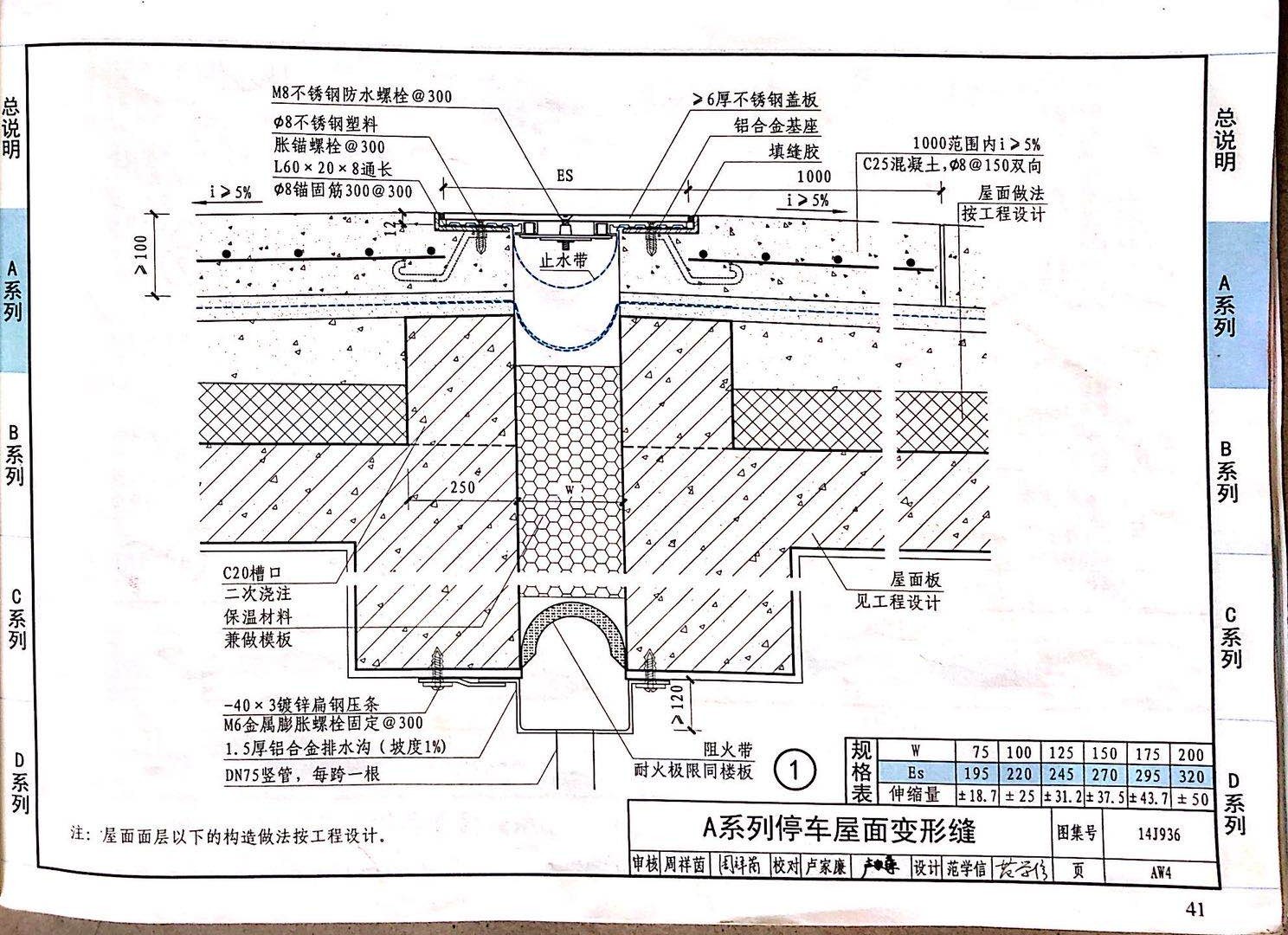 國(guó)標(biāo)圖級(jí) (70)