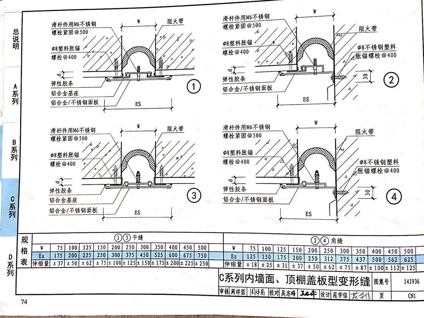 國(guó)標(biāo)圖級(jí) (72)