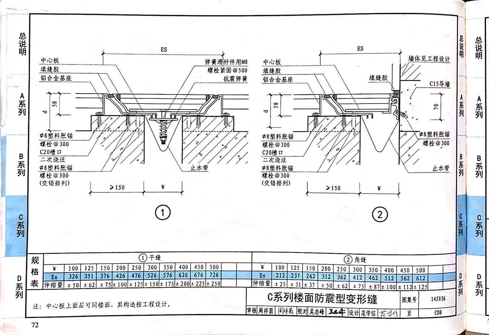 國(guó)標(biāo)圖級(jí) (76)