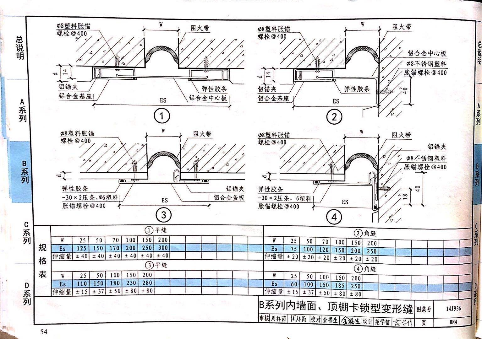 國(guó)標(biāo)圖級(jí) (79)