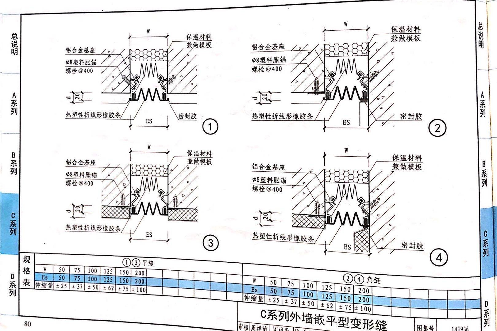 國(guó)標(biāo)圖級(jí) (80)