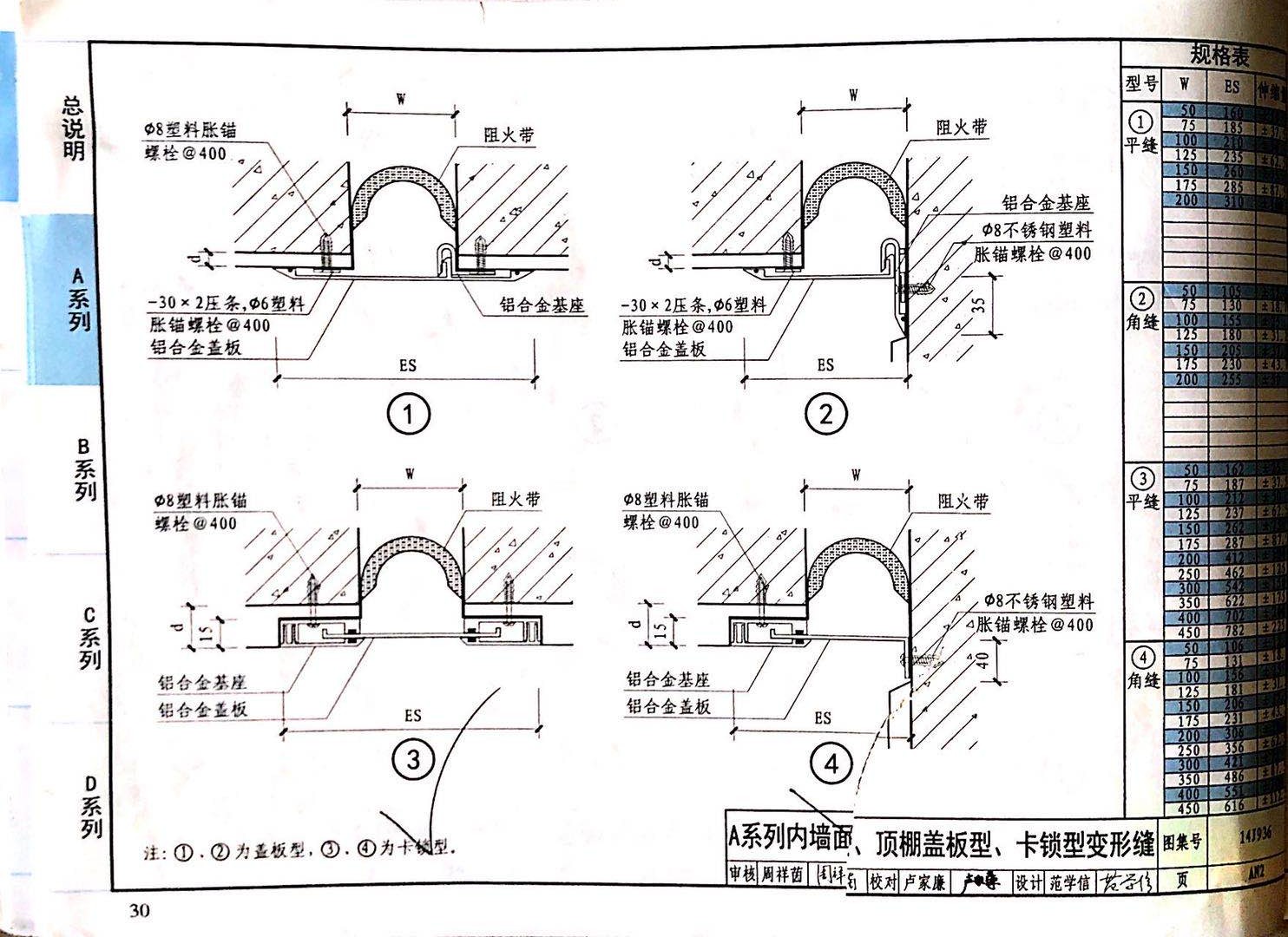 國(guó)標(biāo)圖級(jí) (83)