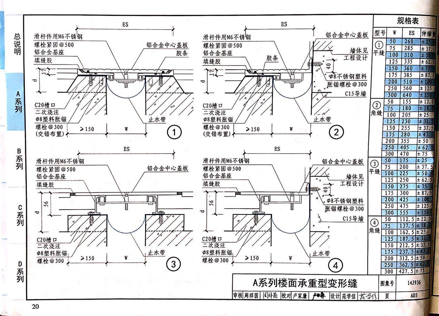 國(guó)標(biāo)圖級(jí) (84)