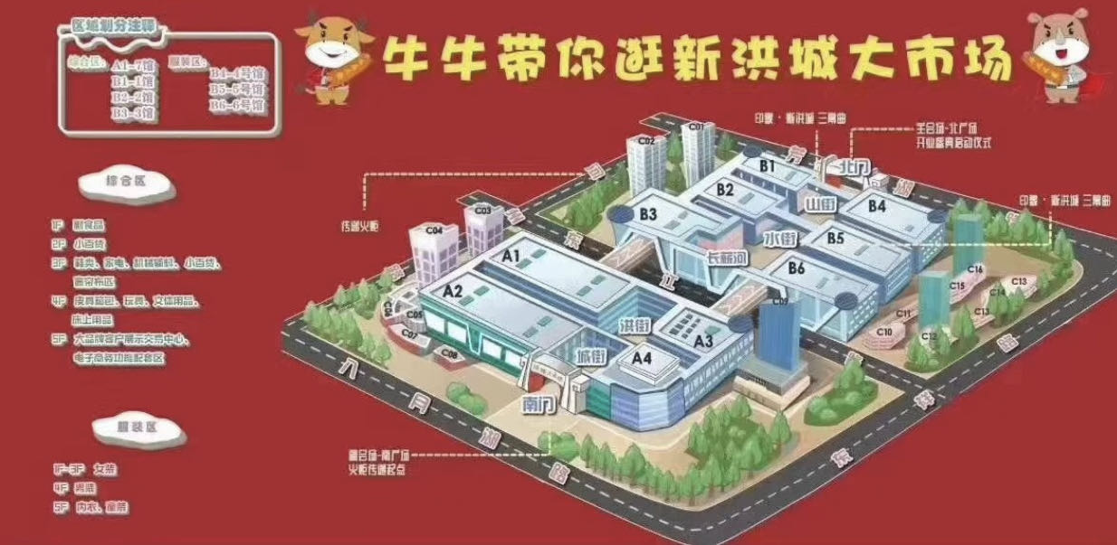 洪城大市場(chǎng)使用案例